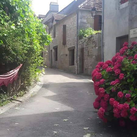 De La Forge * Loubressac