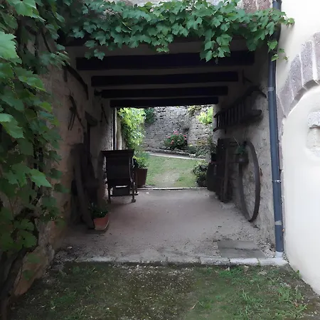 De La Forge Loubressac